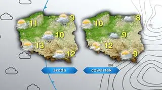Prognoza pogody na środę i czwartek