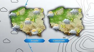 Prognoza pogody na środę i czwartek
