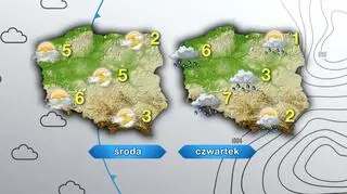 Prognoza pogody na środę i czwartek