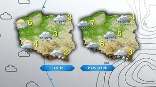 Prognoza pogody na środę i czwartek
