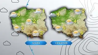 Prognoza pogody na środę i czwartek