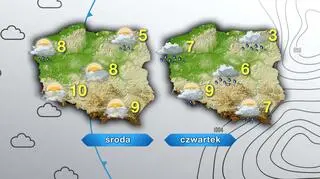Prognoza pogody na środę i czwartek