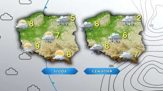 Prognoza pogody na środę i czwartek