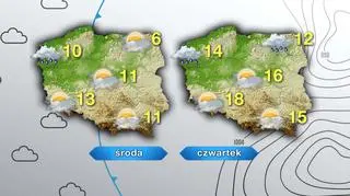 Prognoza pogody na środę i czwartek