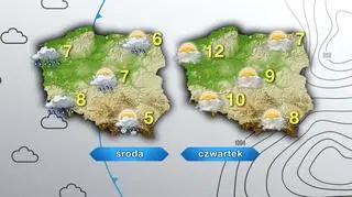 Prognoza pogody na środę i czwartek