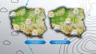 Prognoza pogody na środę i czwartek