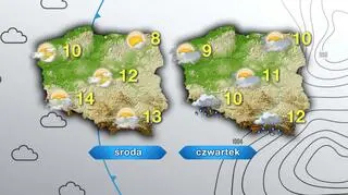 Prognoza pogody na środę i czwartek