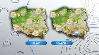 Prognoza pogody na środę i czwartek