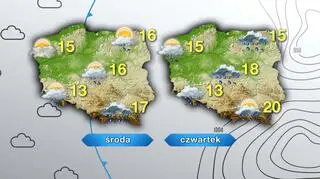Prognoza pogody na środę i czwartek