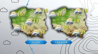 Prognoza pogody na środę i czwartek