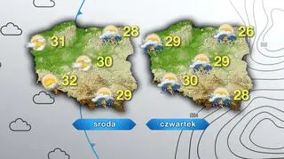 Prognoza pogody na środę i czwartek