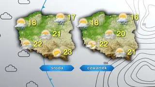 Prognoza pogody na środę i czwartek