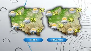 Prognoza pogody na środę i czwartek