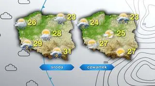 Prognoza pogody na środę i czwartek