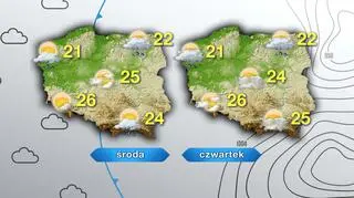 Prognoza pogody na środę i czwartek