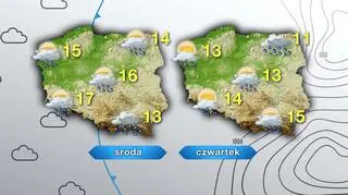 Prognoza pogody na środę i czwartek