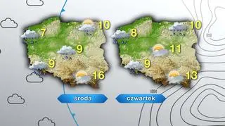 Prognoza pogody na środę i czwartek