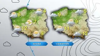 Prognoza pogody na środę i czwartek