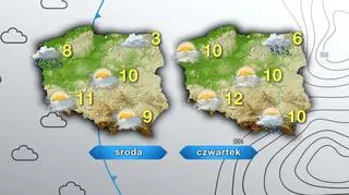 Prognoza pogody na środę i czwartek