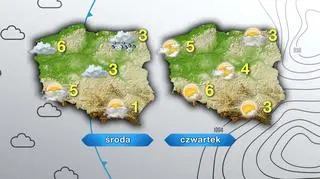 Prognoza pogody na środę i czwartek