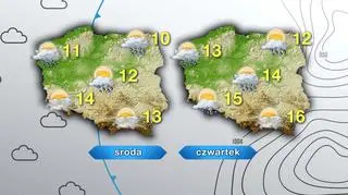 Prognoza pogody na środę i czwartek