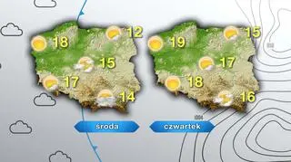 Prognoza pogody na środę i czwartek