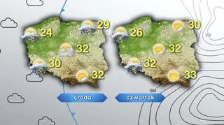 Prognoza pogody na środę i czwartek