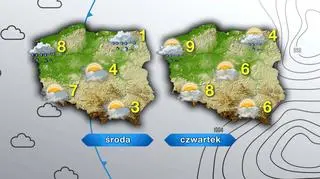 Prognoza pogody na środę i czwartek
