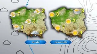 Prognoza pogody na środę i czwartek