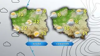 Prognoza pogody na środę i czwartek
