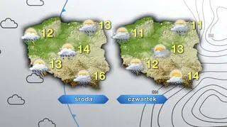 Prognoza pogody na środę i czwartek