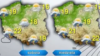 Prognoza pogody na weekend