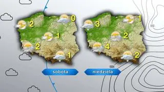 Prognoza pogody na weekend