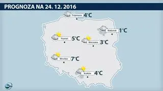 Prognoza pogody na Wigilię