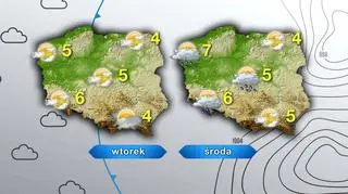 Prognoza pogody na wtorek i środę