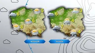 Prognoza pogody na wtorek i środę