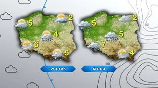 Prognoza pogody na wtorek i środę