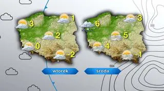 Prognoza pogody na wtorek i środę