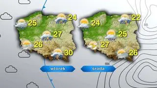 Prognoza pogody na wtorek i środę