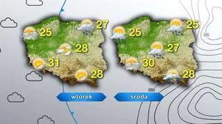 Prognoza pogody na wtorek i środę