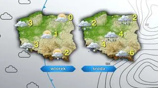 Prognoza pogody na wtorek i środę