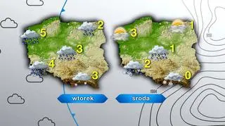 Prognoza pogody na wtorek i środę