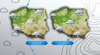 Prognoza pogody na wtorek i środę