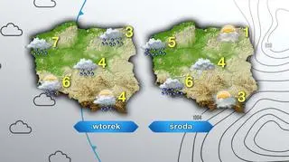 Prognoza pogody na wtorek i środę