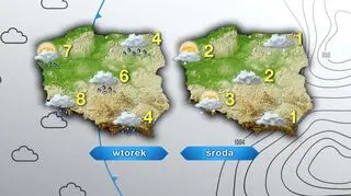 Prognoza pogody na wtorek i środę