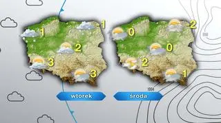 Prognoza pogody na wtorek i środę