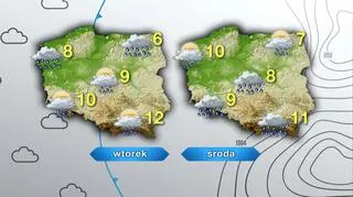 Prognoza pogody na wtorek i środę