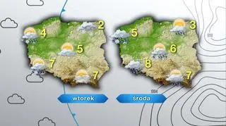 Prognoza pogody na wtorek i środę
