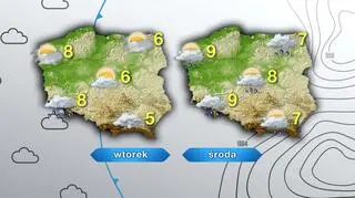Prognoza pogody na wtorek i środę