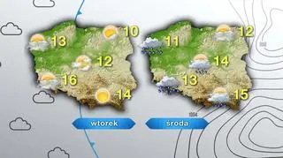 Prognoza pogody na wtorek i środę